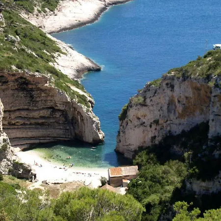 Riva, Vis