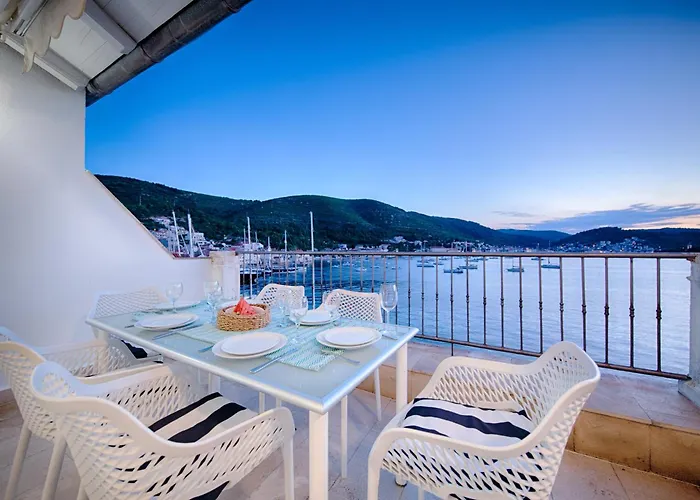Riva, Vis
